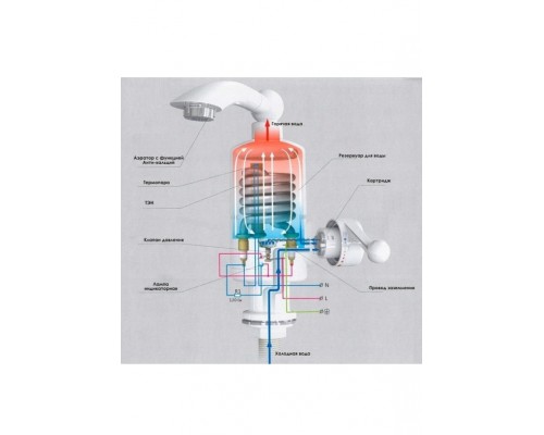 Проточный водонагреватель на кран Instant Electric Heating Water Faucet