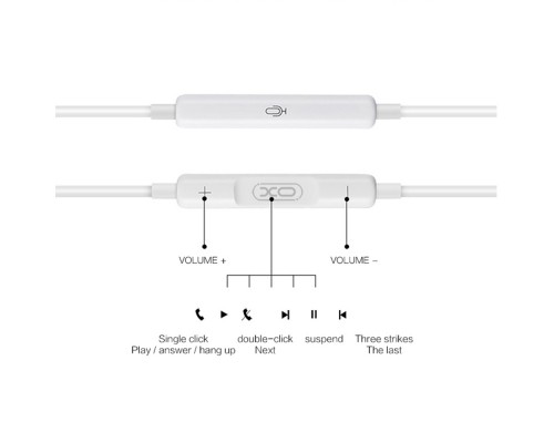 Наушники-вкладыши XO EP2 Type-C
