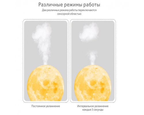 Светильник луна + ультразвуковой увлажнитель воздуха MOON LAMP HUMIDIFLER