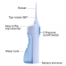 Ирригатор Oral Irrigator