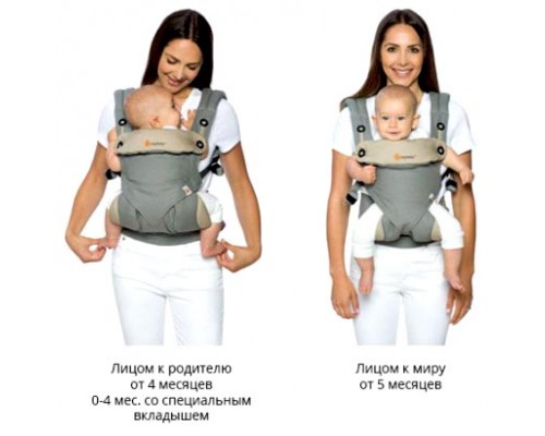 Кенгуру Эрго Рюкзак Ergo Baby Carrier 360