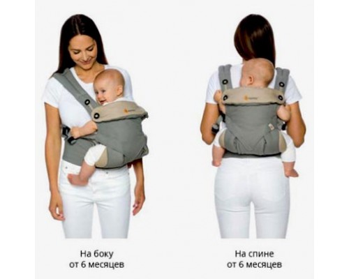 Кенгуру Эрго Рюкзак Ergo Baby Carrier 360